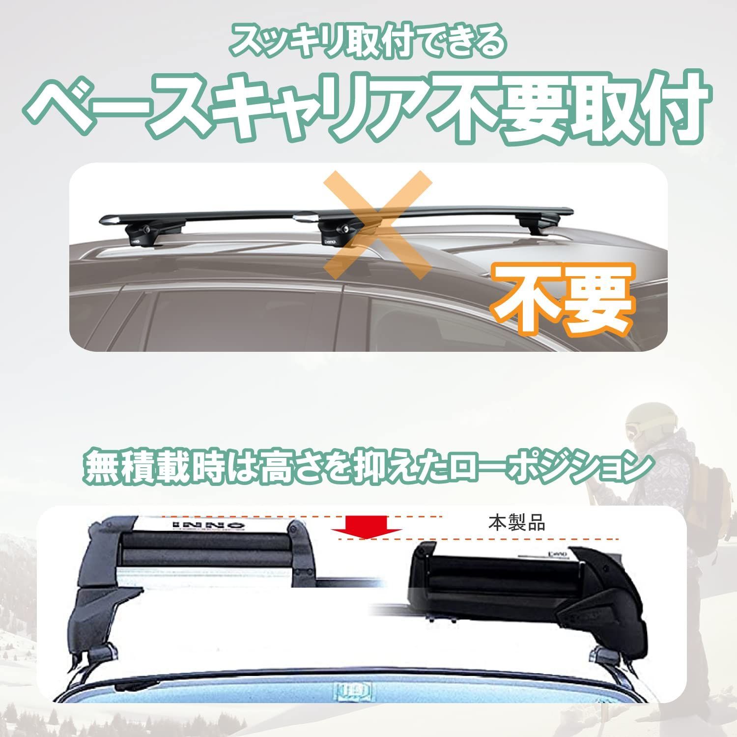 カーメイト(CARMATE) ルーフキャリア inno スキースノーボード専用キャリア デュアルアングル ルーフレール専用 /シルバー RH728 -  メルカリ