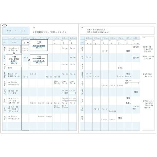 デザインノート