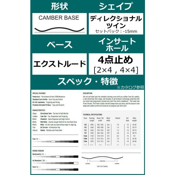 オールラウンド