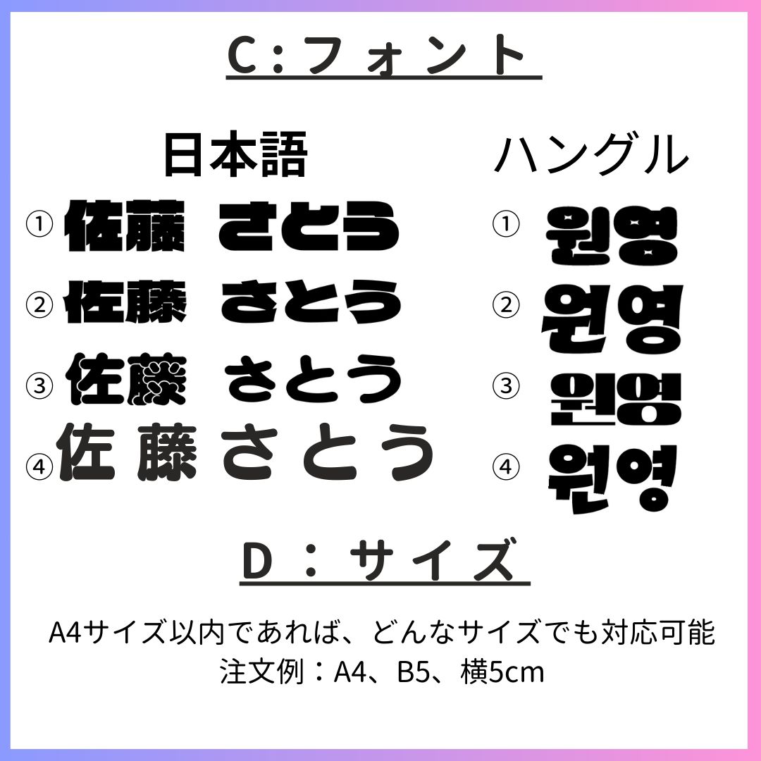 ぷっくり ネームボード フルオーダーページ 衣装モチーフ MVモチーフ 