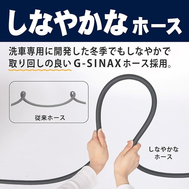グリーンライフ ホースリール 15m G-EVO Plus ジーエボプラス BEAUTIFUL CARS ビューティフルカーズ 監修 内径12mm 洗車 特化 散水 しなやかなホース ノズルの角度調節 拘りの水形 水量調節 水量調整 タイヤへの食い込み 1