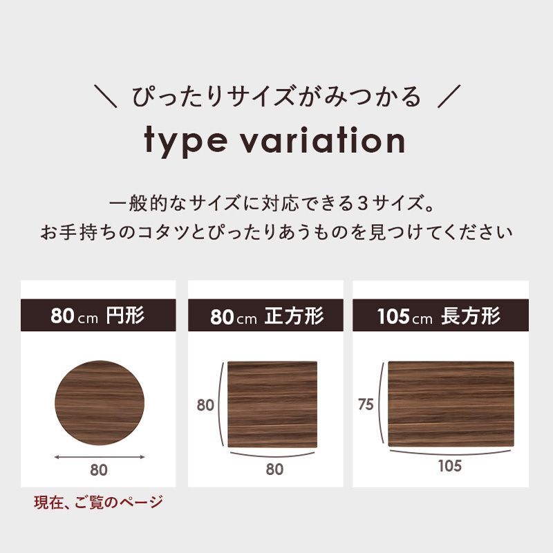 こたつ板