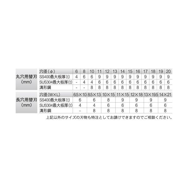 ISK-BP20F