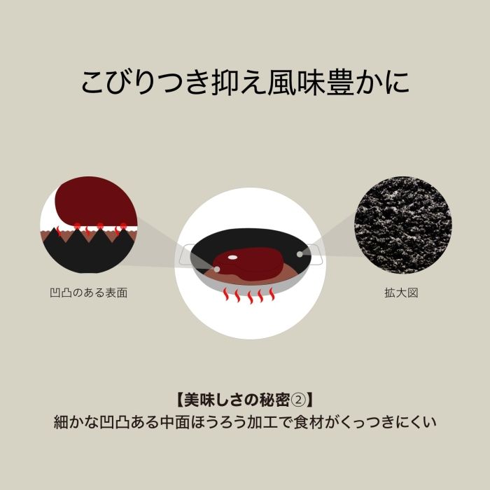 3営業日で発送 STAUB