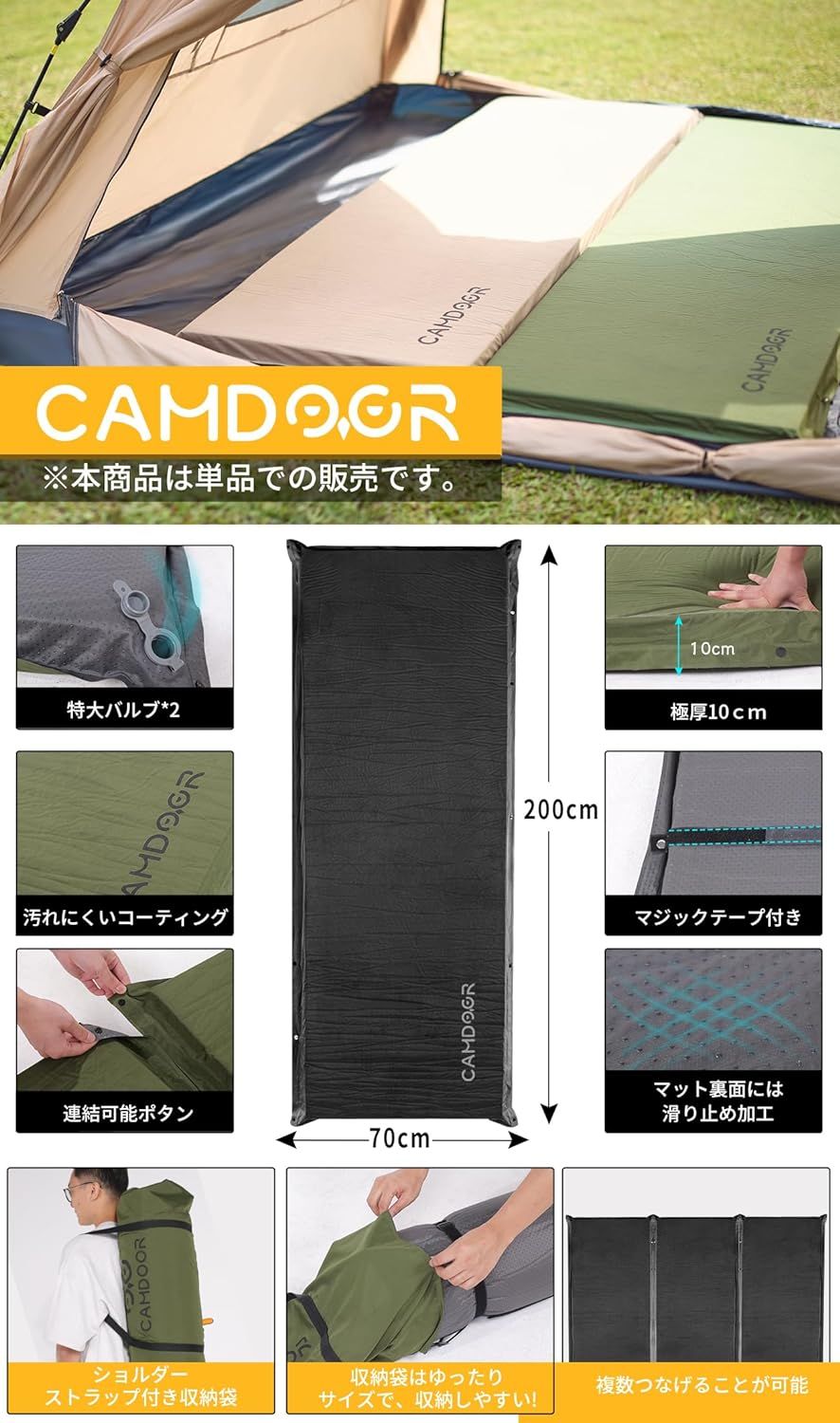より広い R値