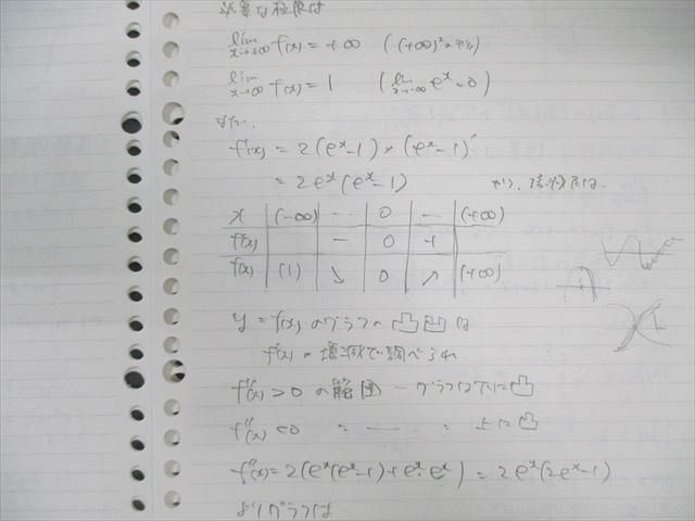 SEG (科学的教育グループ) 高2 微積分上級演習F(微分編)/(積分編) 2022 計2冊 大澤裕一 023S0D SEG (科学的教育グループ) 高2 微積分上級演習F(微分編)/(積分編)