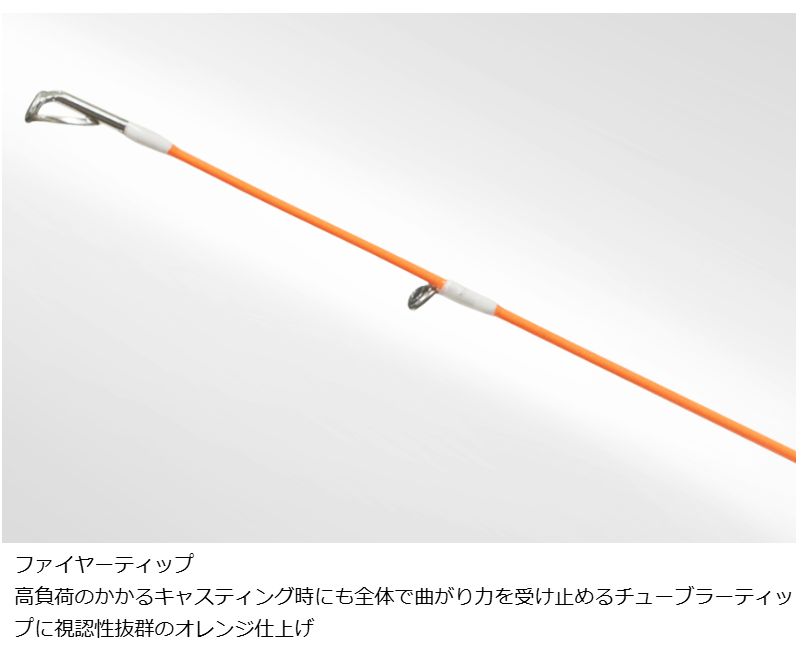 スピニングロッド