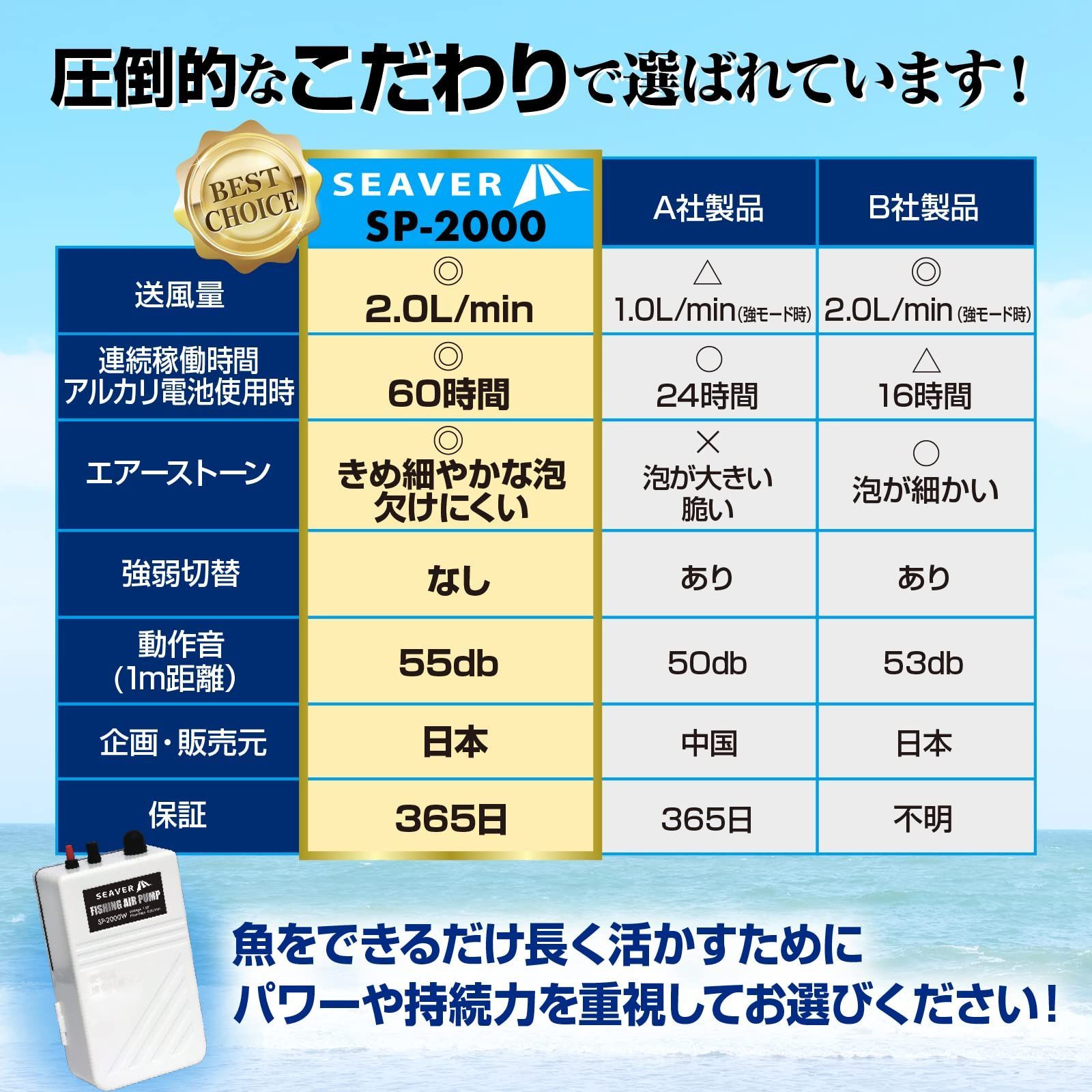 SEAVER エアーポンプ  釣り 電池式 エアーストーン ノーマルタイプ 釣り道具 ブクブク SP-2000 ブラック ホワイト