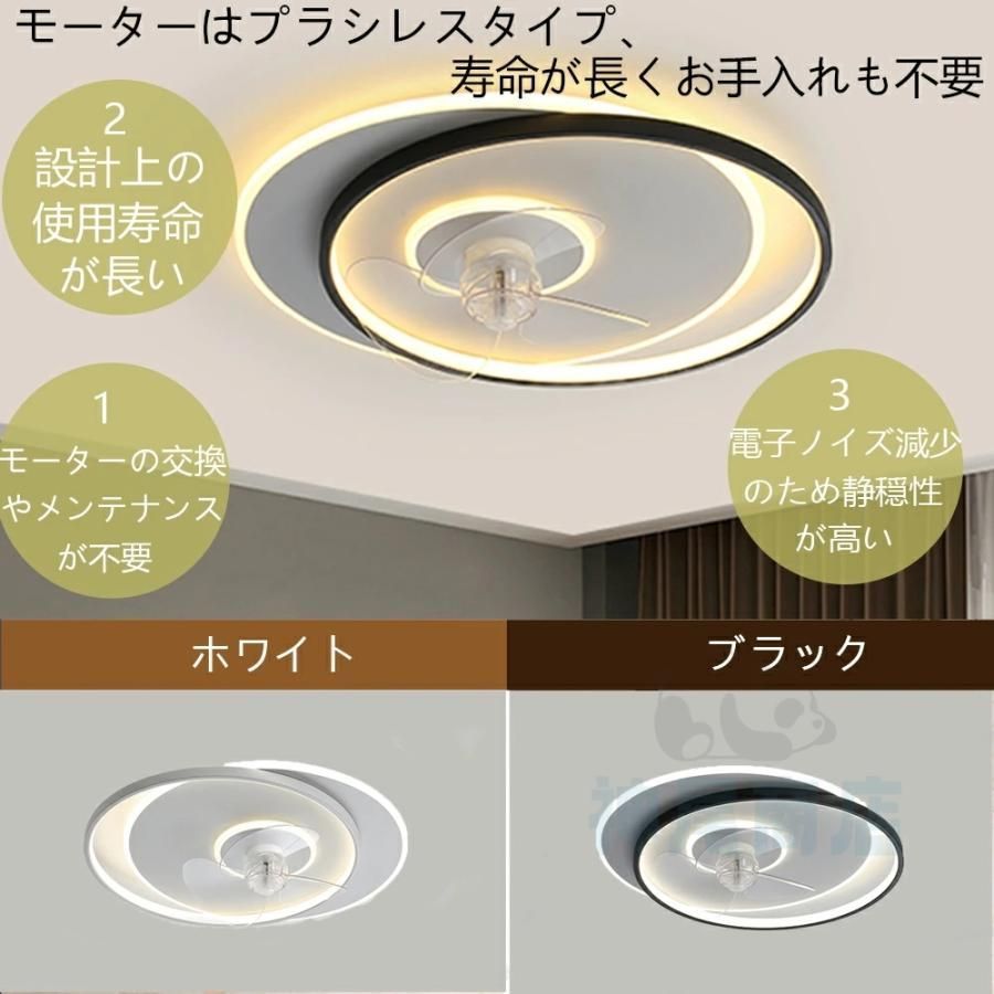 LED