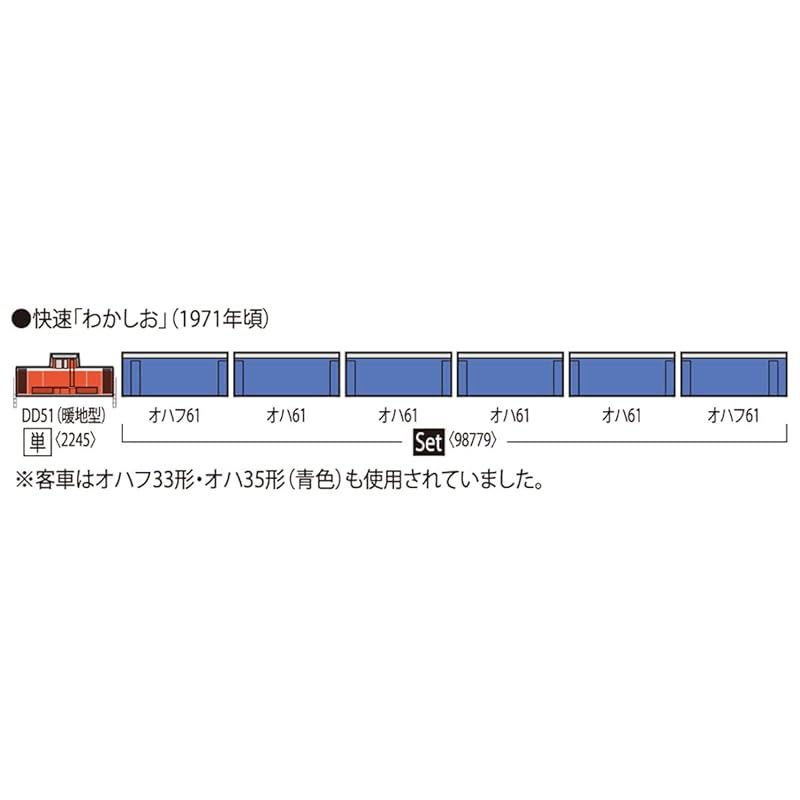 Pixeldigs様 リクエスト 2点 まとめ商品 Amazon | トミーテック TOMIX Nゲージ 国鉄 オハ61系 (青色