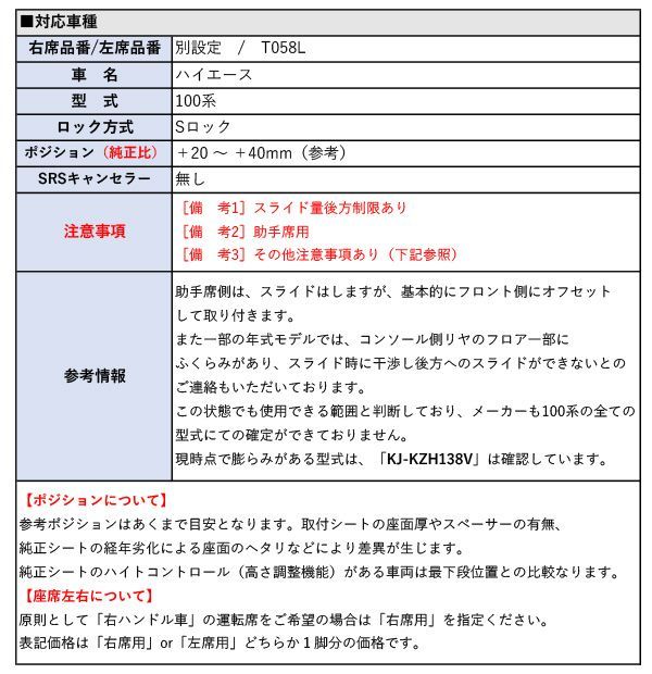 レカロSR-S|SR-C 100系