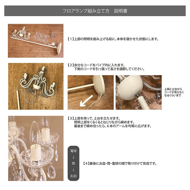 LED