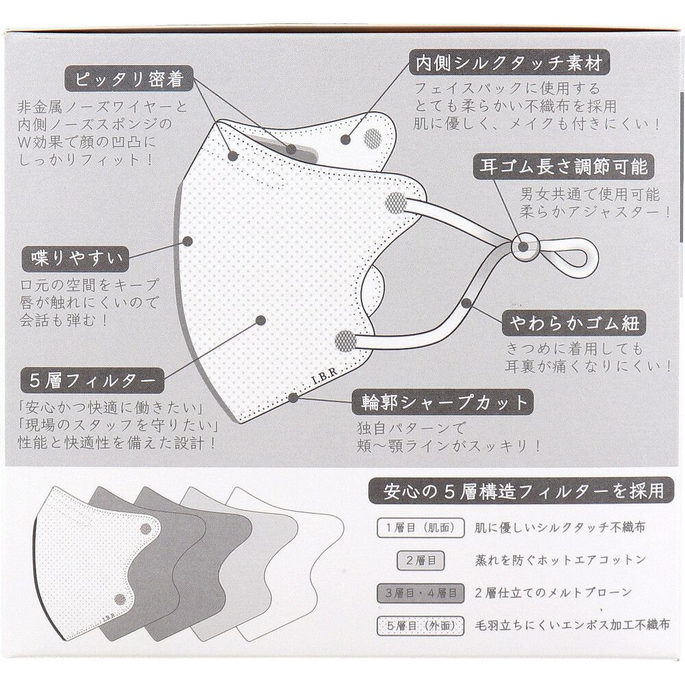 医療用 おとこまえ