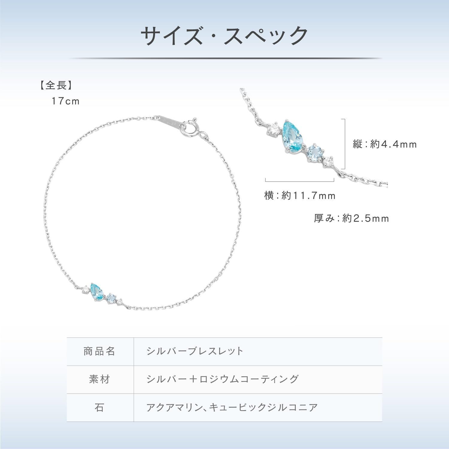 カナルヨンドシー