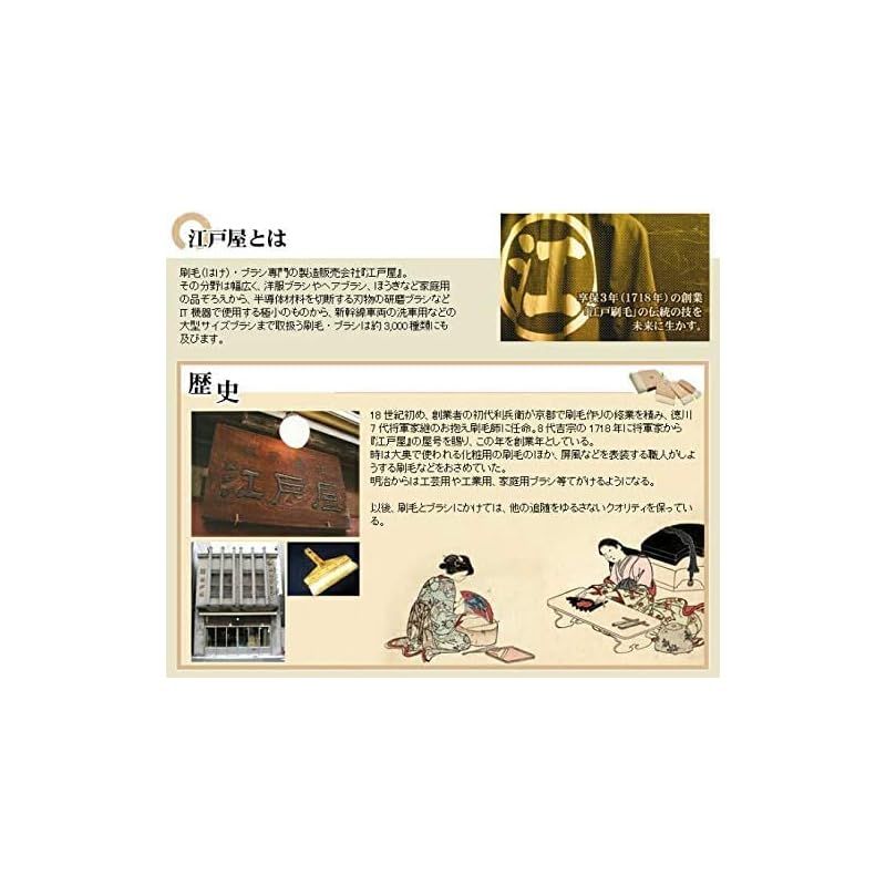 江戸屋