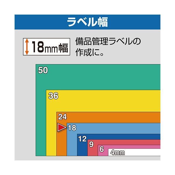 18mm 黄|黒文字