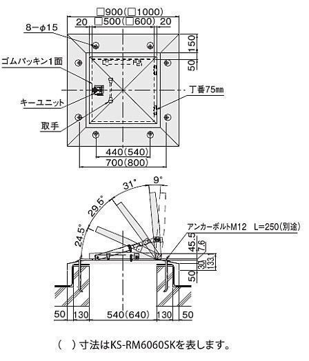 シリーズ 500×