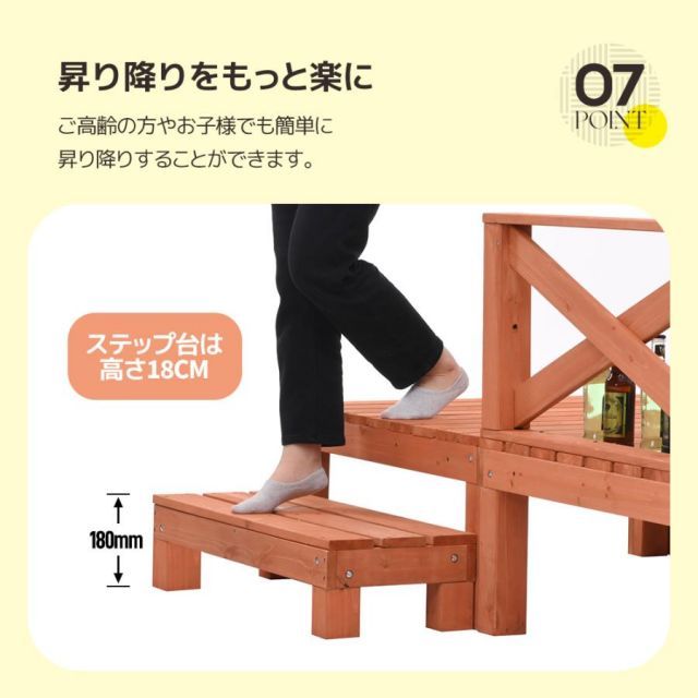 8点セット 1.0坪