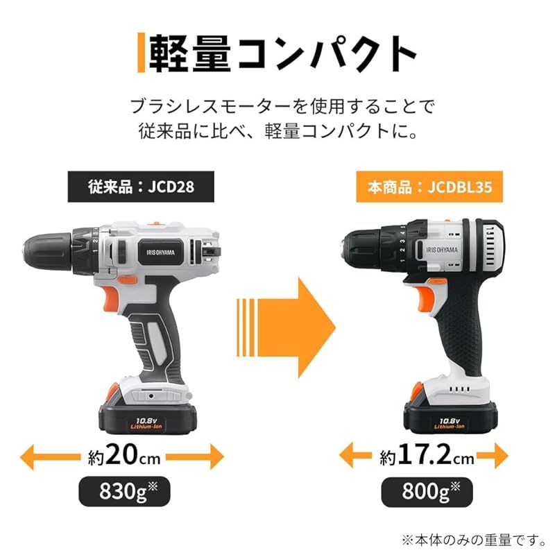 軽量-スピード調節機能 DIY