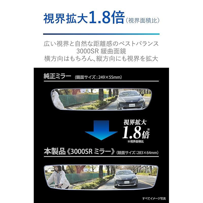 ワイドリアビューミラー Aタイプ