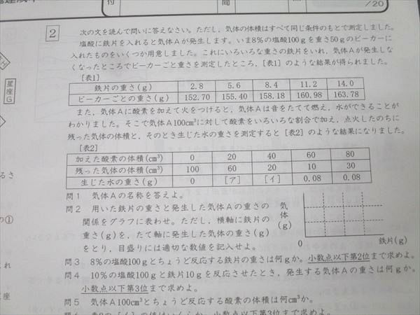 3冠達成本 算数|国語|理科
