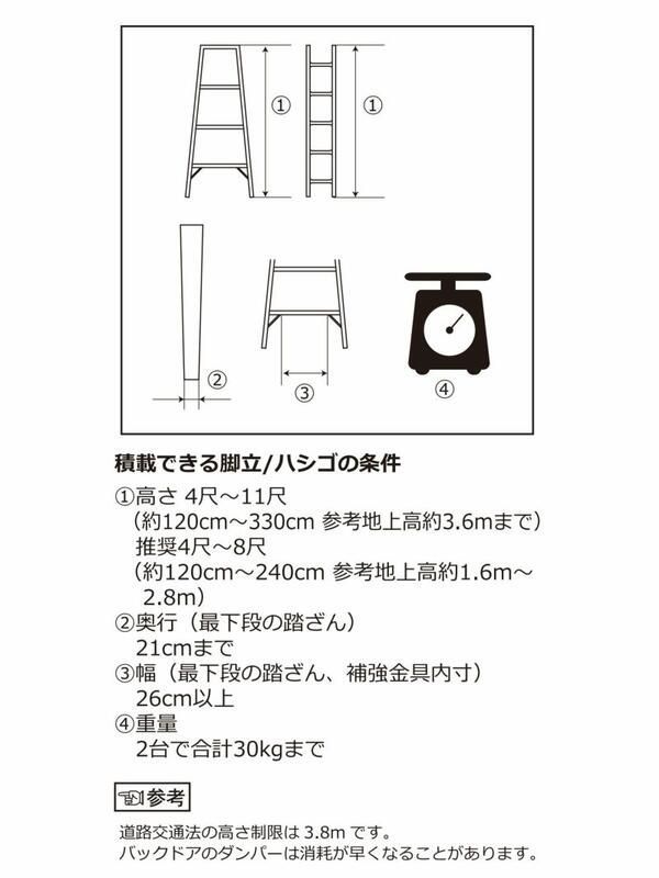 カーメイト 脚立 ハシゴ リアキャリア ハイエース BU600 BRIGHTFACE_UK