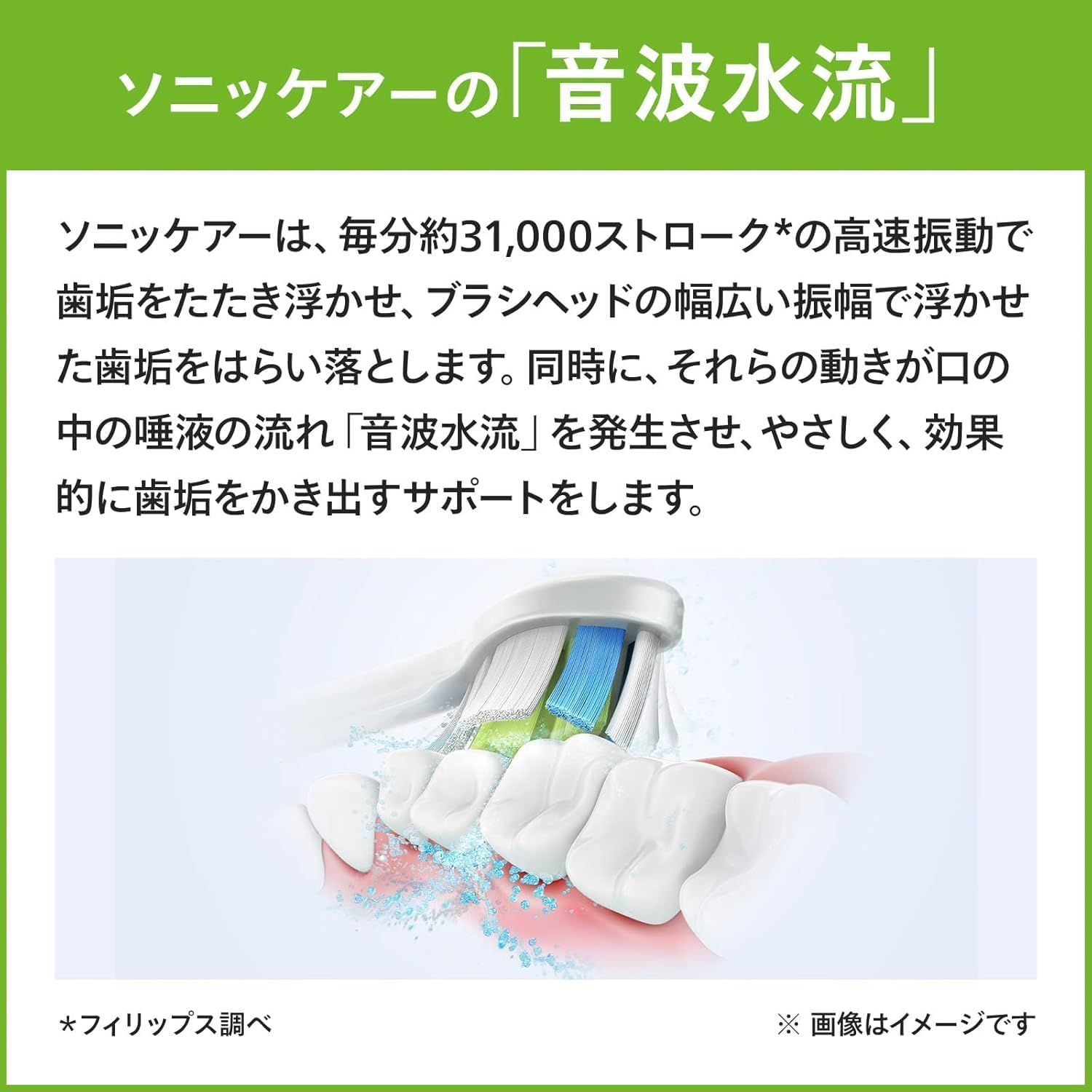 ソニッケアー