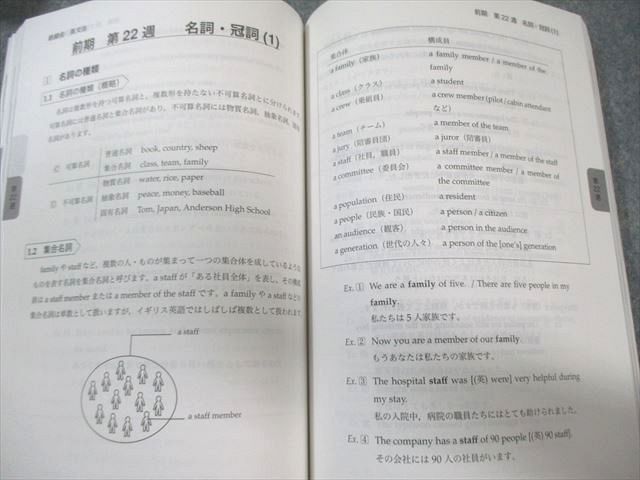 2023年度　高2　英語　鉄緑会　実戦講座　確シリ　英文法　授業プリント 2023年度 高2 英語 鉄緑会 実戦講座 確シリ 英文法 授業プリント 高2
