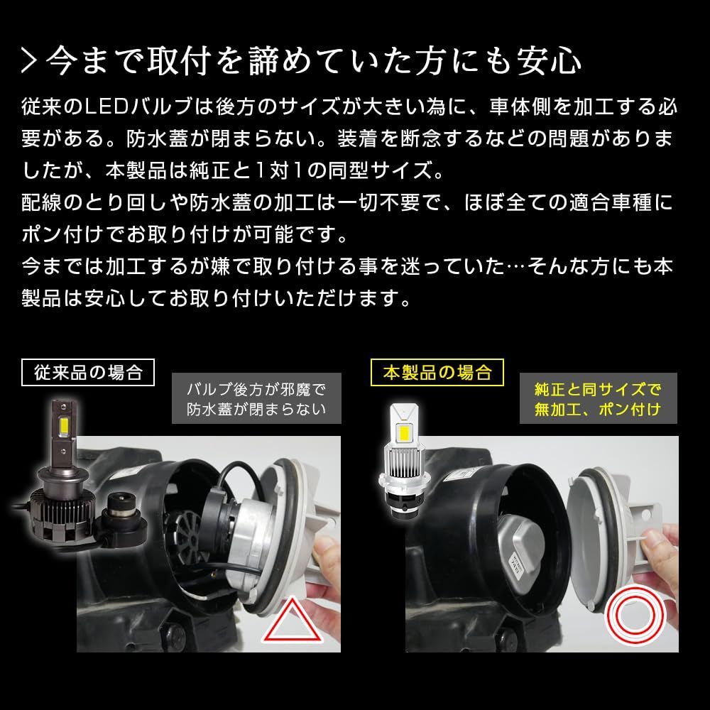 両灯合計実測値12640lm ドライバー内蔵