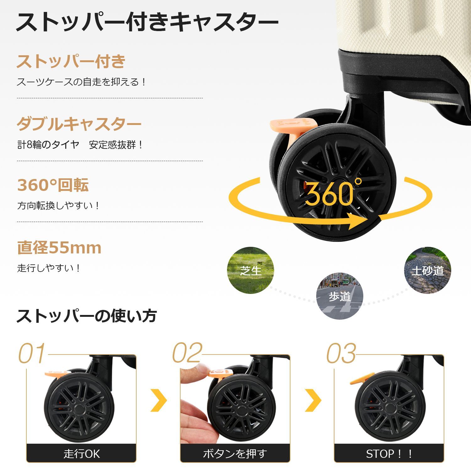 USB充電 Sサイズスーツケース｜2-3日用｜TSAロック｜コンパクト設計｜PP316708OAA