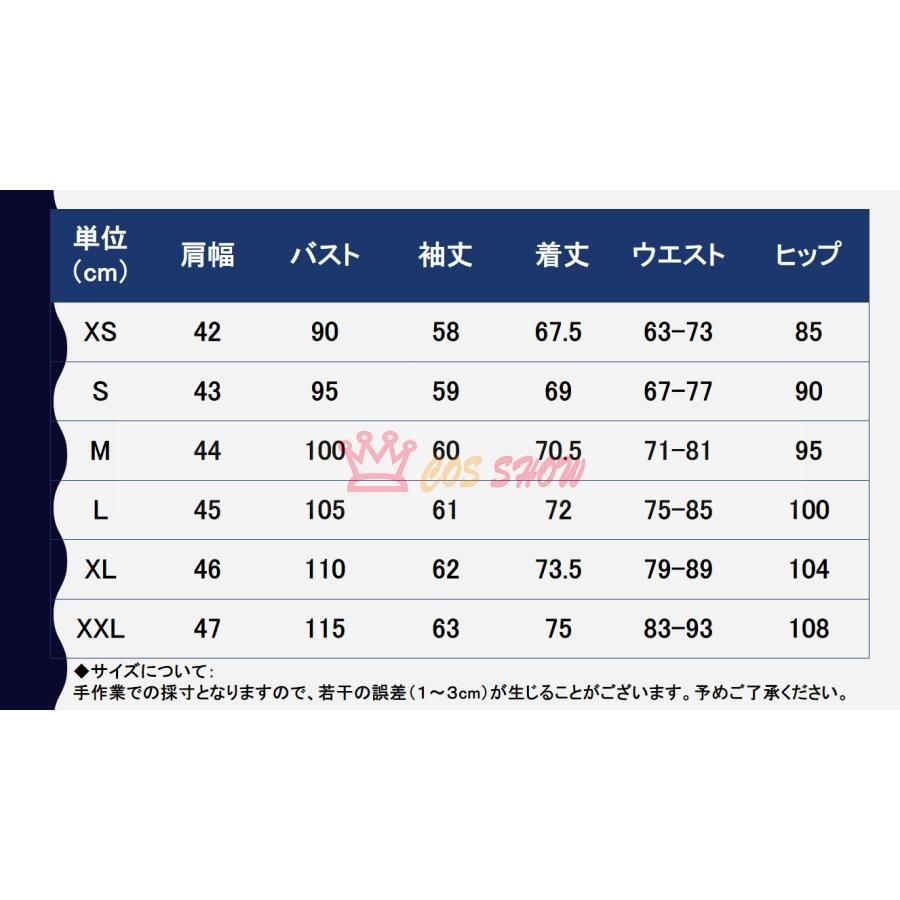 ペルソナ5