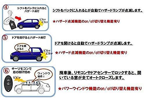 ミラー格納キット