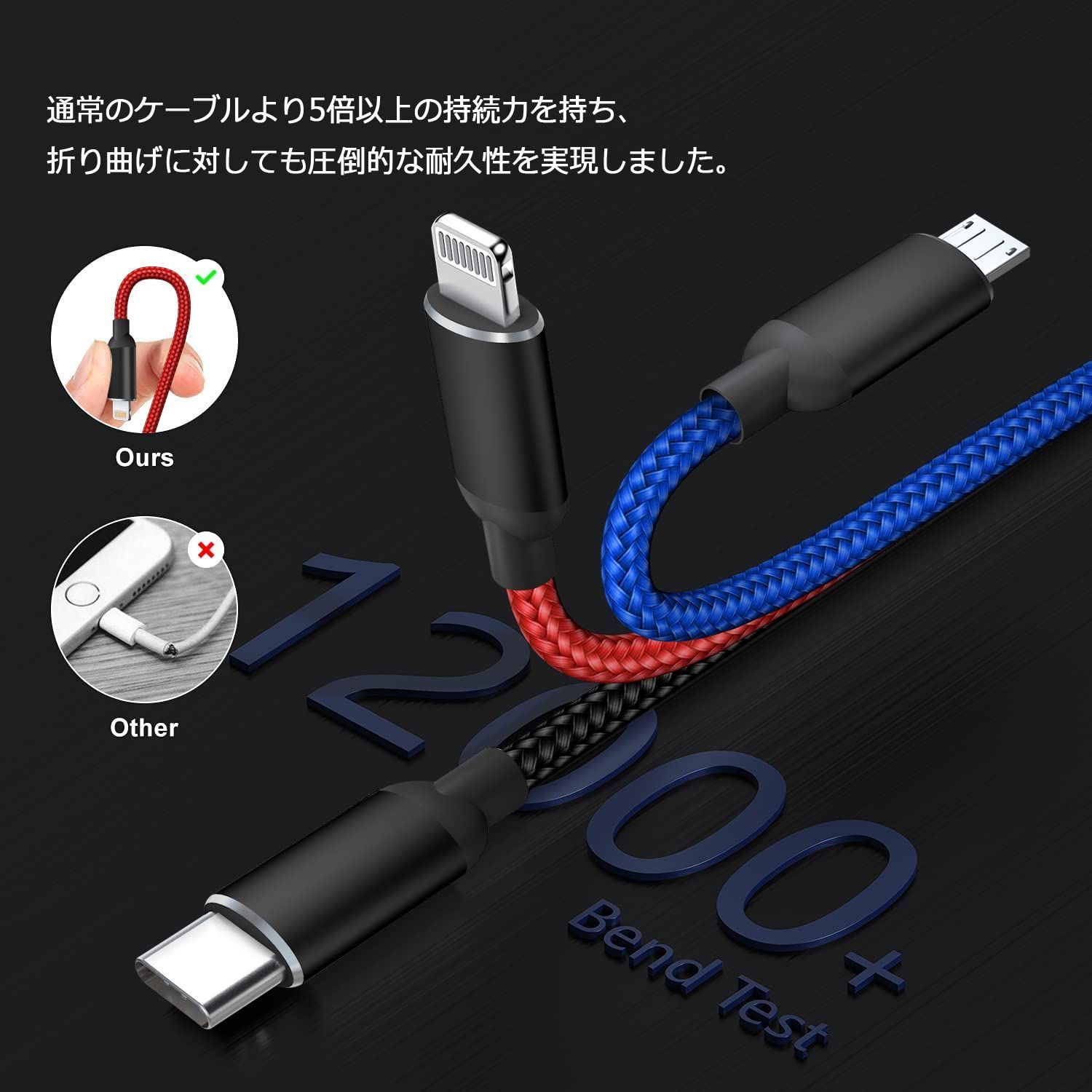 格安販売の 5個セット サンワサプライ プリンタケーブル 2m KPU-MAC2X5