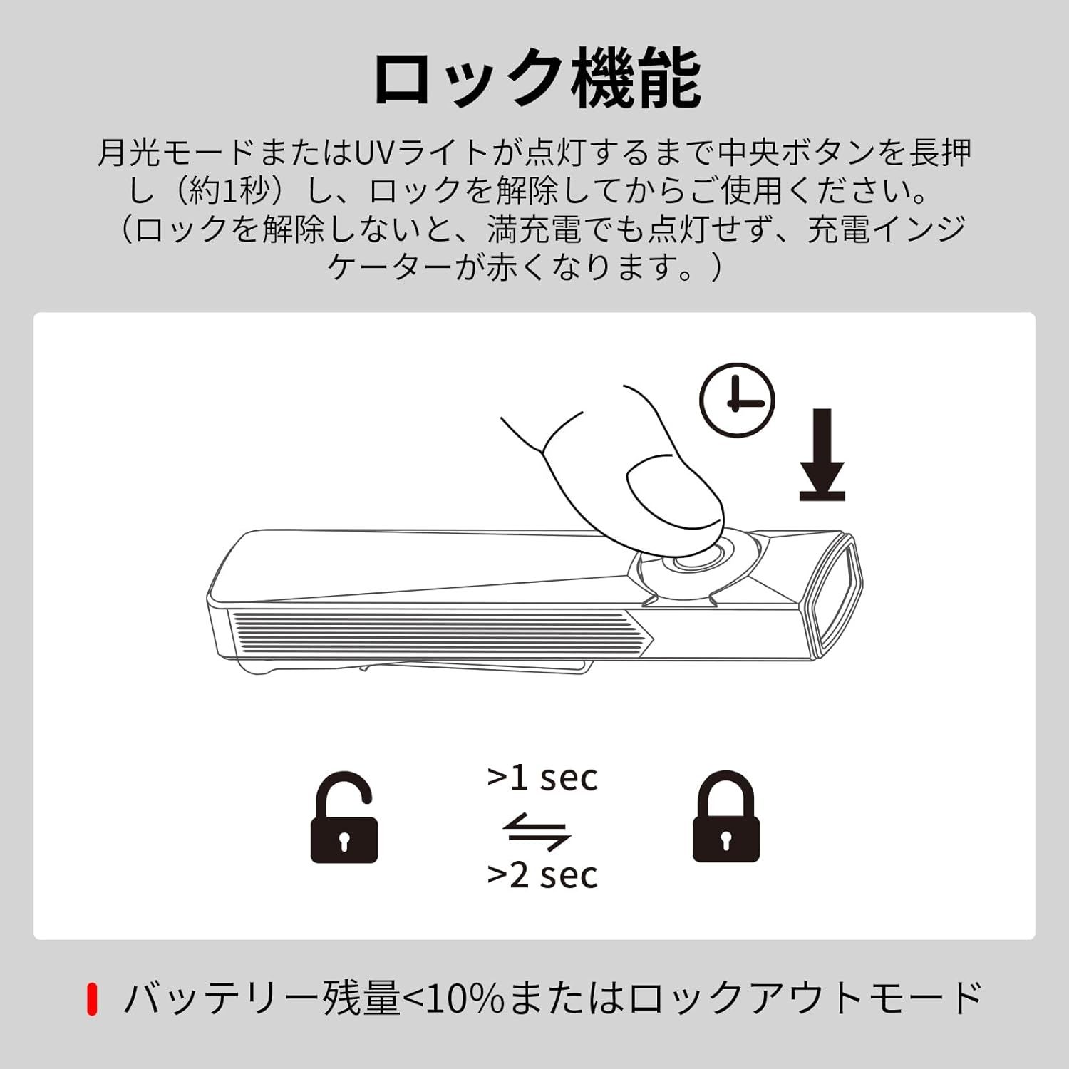 ニュートラルホワイト グリーン