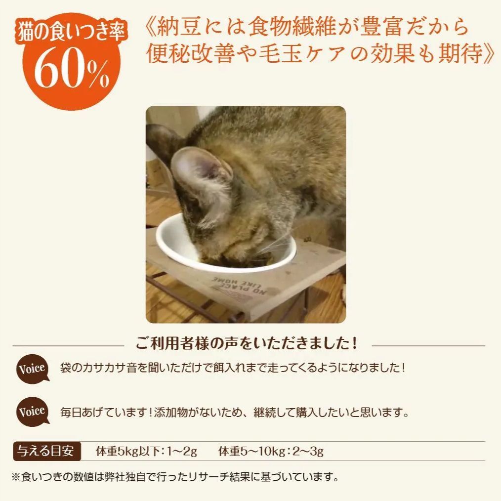 犬猫用あとのせ納豆ふりかけ【たっぷりサイズ100ｇ】3個セット【ネコポス商品】