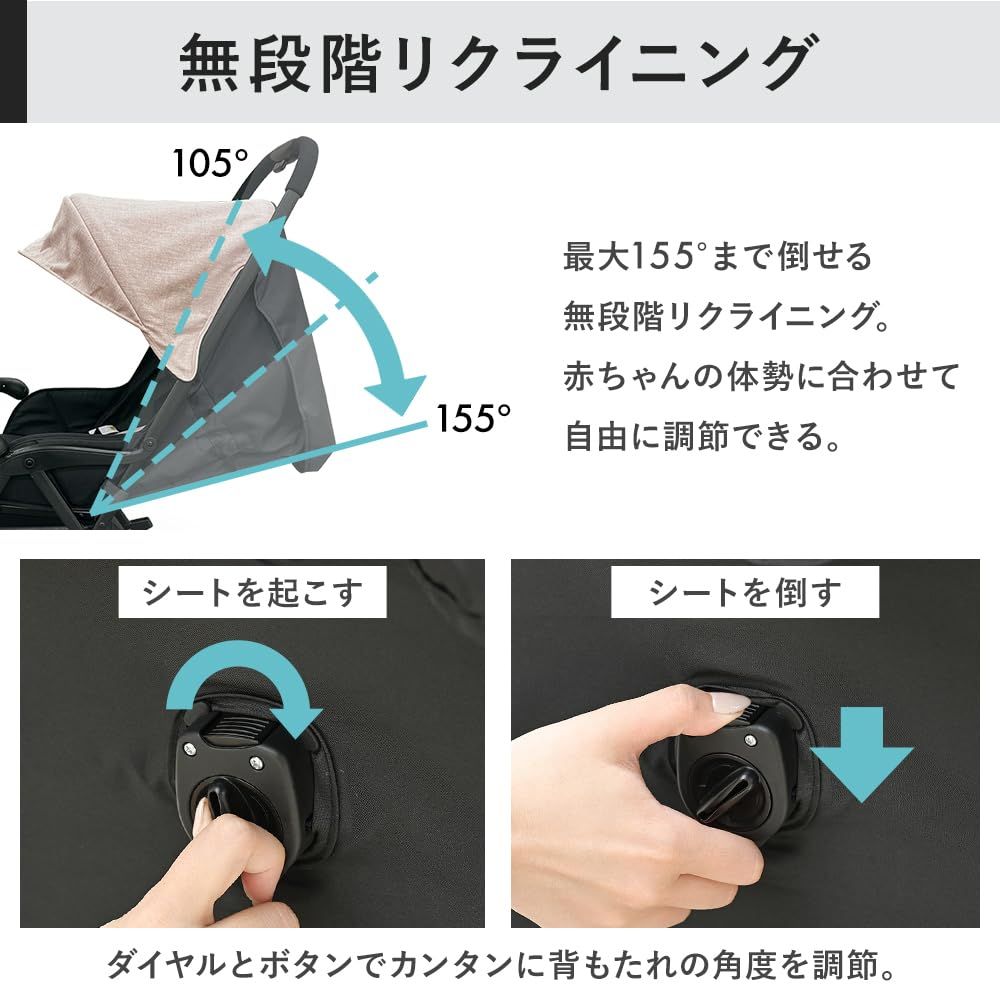 アイリスプラザ AB型