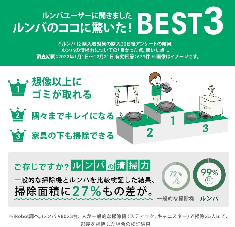 新品未使用未開封品】 掃除機＆床拭きロボット ルンバコンボ