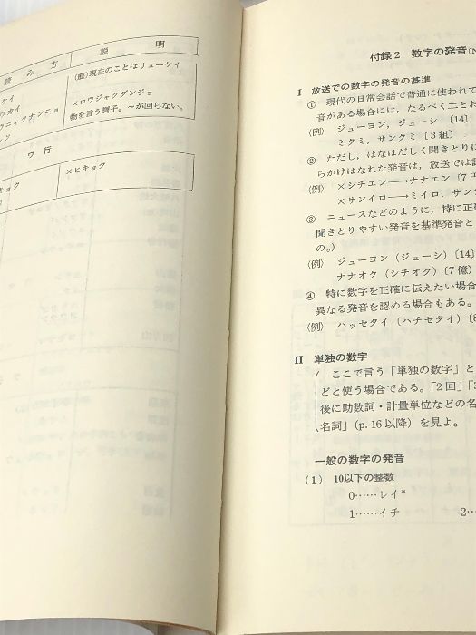 NHK新アナウンス読本 (1980年) - メルカリ