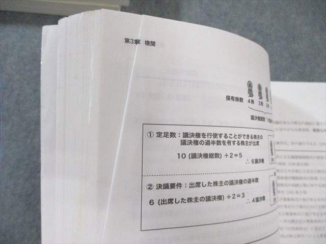CPA会計学院 公認会計士講座 企業法 テキスト/論文対策集/会社法条文解説 2024年合格目標 計5冊 105L4D Amazon.co.jp: CPA 2024年 論文対策テキストセット 公認会計士