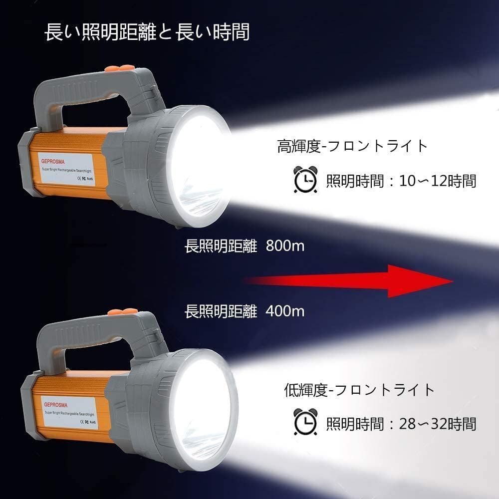 懐中電灯led 強力充電式 USB 最強 超高輝度ルーメン フラッシュライト大型 - メルカリ