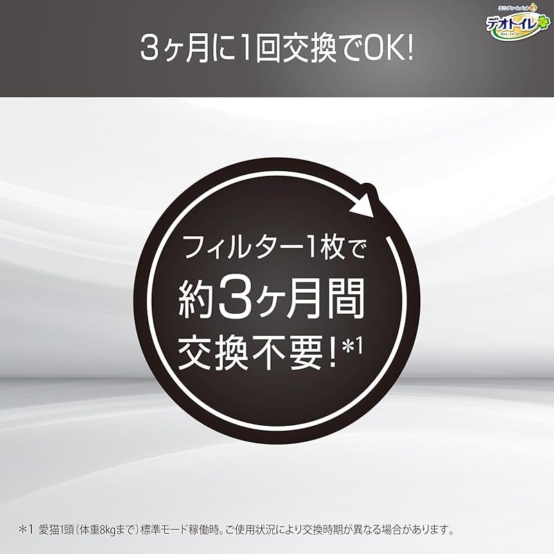 取換フィルター