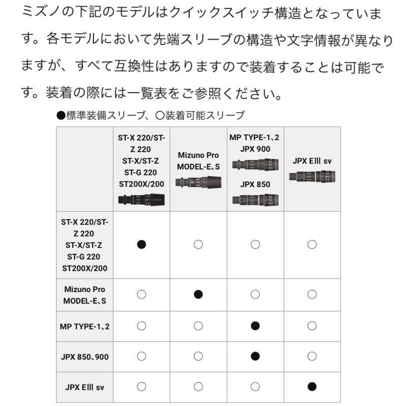 ショップフォローでクーポンゲット特別価格 スペック限定 6(S) MZ