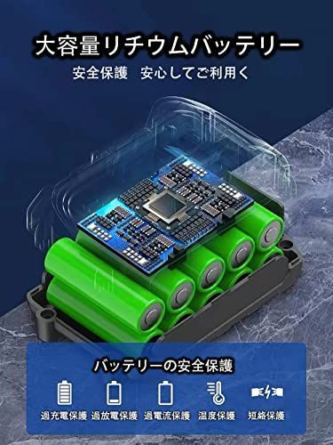 WOOFLY 高圧洗浄機 コードレス 充電式 高圧洗浄機 21V 4000mA