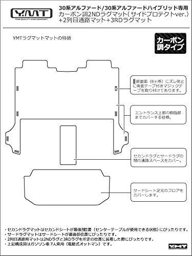 YMT 30系アルファード ガソリン車 S7人乗カーボン調ラバー 2NDSP+3