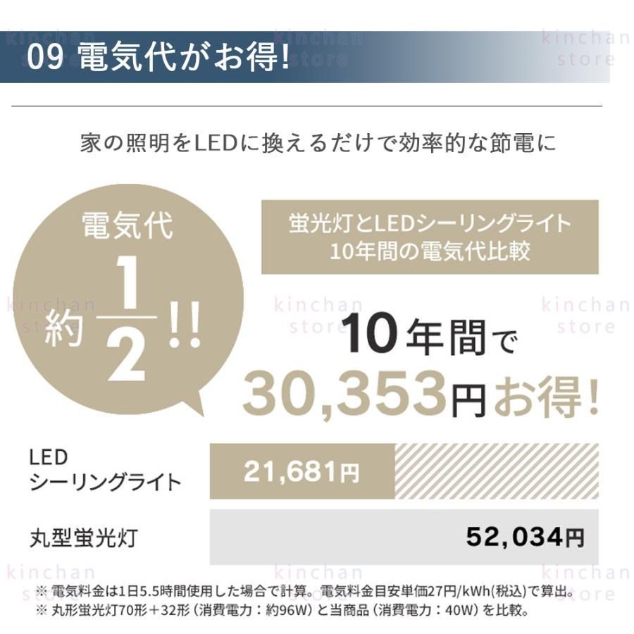 6?12畳 北欧