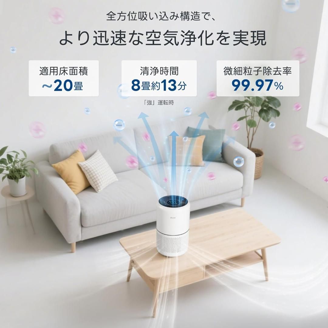Levoit (レボイト) 空気清浄機 進級プラズマ付きモデル Core300