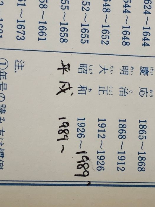 『新・大学への日本史講義』・『大学への日本史史料150』（書木文庫） 新・大学への日本史講義』・『大学への日本史史料150』（書木