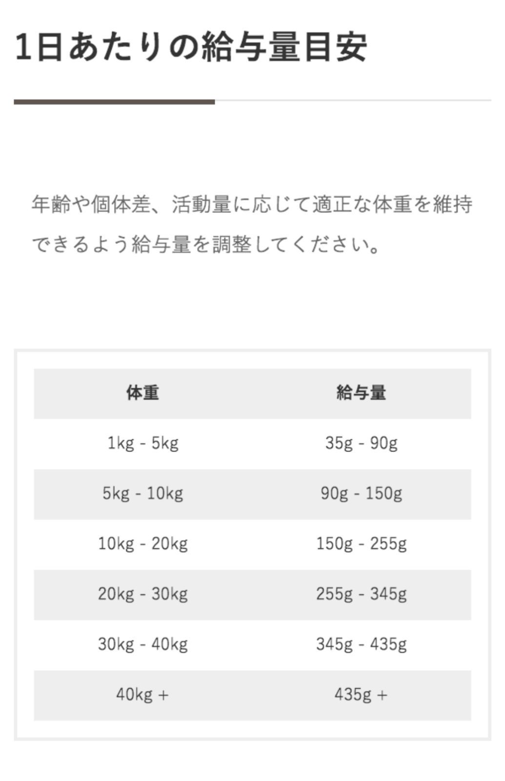 フィースト ラム-ライス