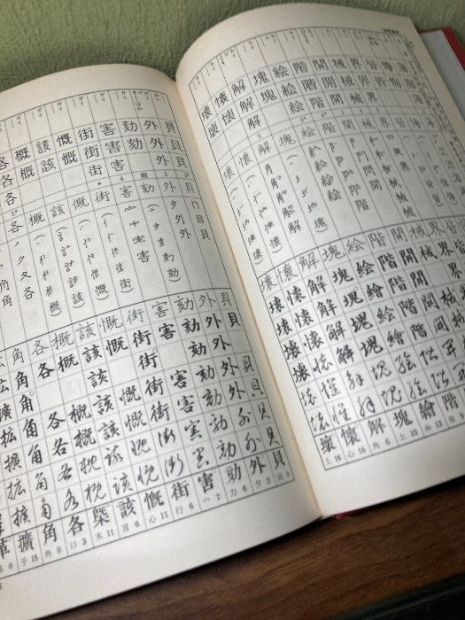 函入 現代字体字典 改訂新版: 書写・書道四千字 (辞典) 講談社 日本書道教育研究所 - メルカリ