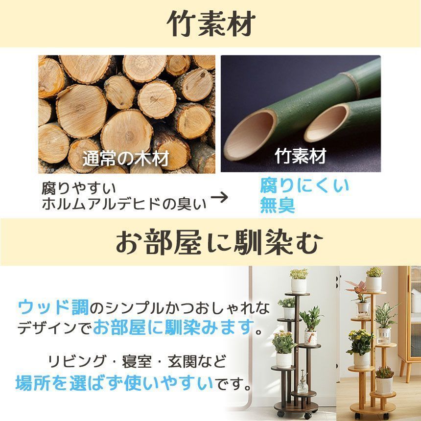 キャスター付き